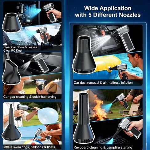 Compressed Air Duster -115000RPM Super Power Electric Air Blower | 3-Gear Adjustable Mini Dust Cleaner with Fast Charging for Office Computer, Keyboard, House, Outdoor and Car in Saudi Arabia