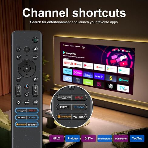 RMF-TX920U Replacement Voice Remote for Sony Bravia TVs, with Backlit in Kuwait
