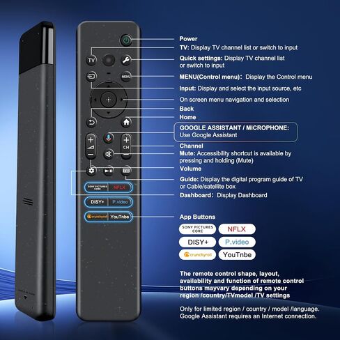 RMF-TX920U Replacement Voice Remote for Sony Bravia TVs, with Backlit in Kuwait