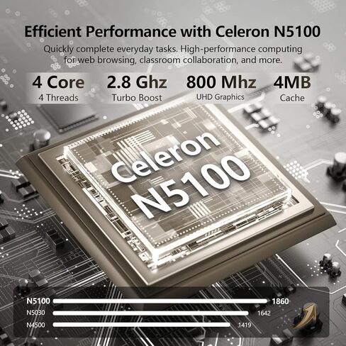 2026 Laptop, 15.6 inch Laptop Computer Celeron N5100 Up to 2.8GHz, Lap Top PC with 16GB RAM 512GB SSD, Backlit KB, Fingerprint, FHD 1080P, 180° Open, Mini HDMI, Win 11 Pro, Laptops for Study Work in Kuwait