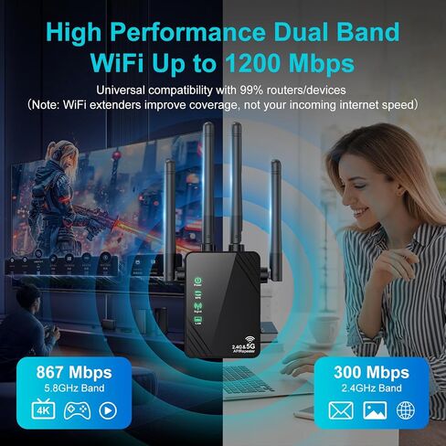 WiFi Extender, Dual Band WiFi Extender Signal Booster in Kuwait