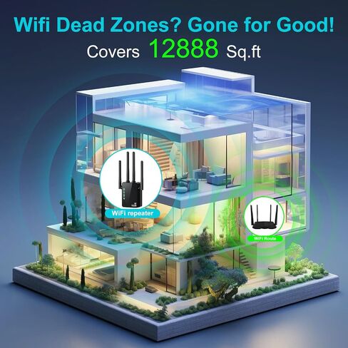 WiFi Extender, Dual Band WiFi Extender Signal Booster in Kuwait