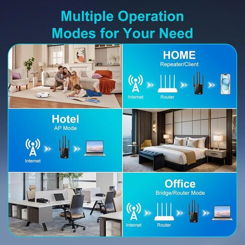 WiFi Extender, Dual Band WiFi Extender Signal Booster in Kuwait