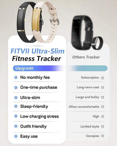 FITVII Screenless Fitness Tracker for Women Men, Health & Fitness Wearable in Kuwait