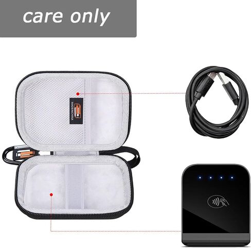 Carrying Case Compatible with Shopify Tap & Chip Card Reader 5299, POS Hardware Holder for Square Systems, Storage Box for Mobile Wireless Sale Credit Cards Swiper Device (Case Only) in Kuwait