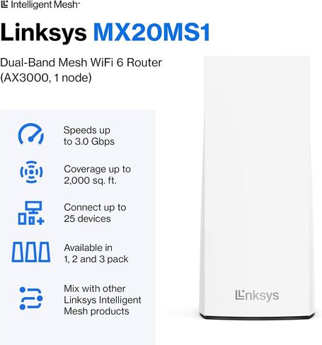 Linksys Atlas WiFi 6 Router Home WiFi Mesh System, Dual-Band, 2,000 Sq. ft Coverage, 25+ Devices, Speeds up to (AX3000) 3.0Gbps - MX2000 1-Pack,White in Kuwait