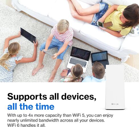 Linksys Atlas WiFi 6 Router Home WiFi Mesh System, Dual-Band, 2,000 Sq. ft Coverage, 25+ Devices, Speeds up to (AX3000) 3.0Gbps - MX2000 1-Pack,White in Kuwait