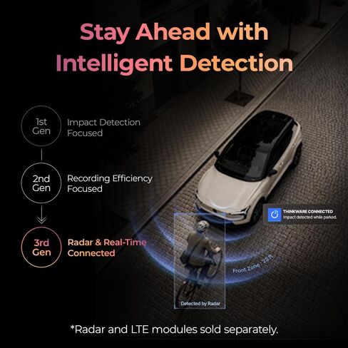 THINKWARE ARC900 with LTE Module & Radar Module 2CH 4K HDR Dash Cam Front/Rear - 4K+2K STARVIS 2, Super Night Vision 4.0, 3.5" IPS Touchscreen, 5GHz Wi-Fi, GPS (64GB Micro SD & Hardwiring Cable Incl) in Kuwait
