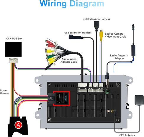 Car Radio for VW Passat Golf MK5 MK6 Jetta T5 EOS Polo Touran Seat Sharan in Kuwait