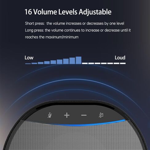 Universal Computer Mic Kit with Speakerphone,USB Plug and Play,5m 360° Sound Pickup,2 AI Mics,Noise Cancellation,16 Level Volume in Saudi Arabia