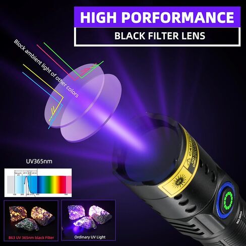 DARKBEAM UV Light Flashlight 365nm Filtered Blacklight Woods lamp 20W 3 LED in Kuwait