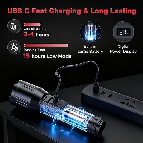 Sogidon Rechargeable Flashlights 1,500,000L High Lumens 2 Packs, LED Super Bright Strong Powerful Handheld Flash Lights with 6 Light Modes, COB Side Light, Zoomable Beam for Outdoor Emergency Home in Kuwait