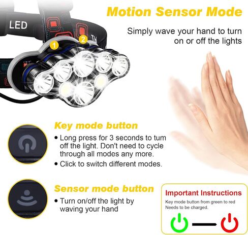 Elmchee Rechargeable Headlamp,18000 Lumen Bright 8 Led Head Lamp, 16 Modes Adjustable Motion Sensor Headlight with Red Light, Waterproof Head Flashlight for Outdoor Hiking Camping in Kuwait