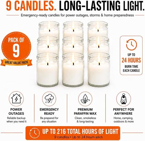 Carolina Emergency Unscented White Jar Candle – 24 Hour Burn, Clear 3.5" Tall Glass Container – Long-Lasting Paraffin Wax for Power Outages, Storms, Camping & Preparedness in Kuwait