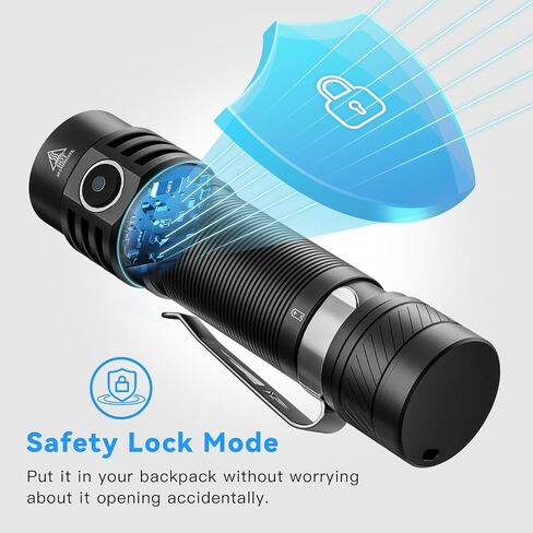 sofirn SC18 Rechargeable Flashlight 1800 High Lumens, Super Bright EDC Pocket Light with USB-C Charging, IP68 Waterproof Handheld Flashlight for Camping, Hiking, Dog Walking & Emergency in Kuwait