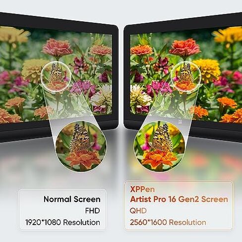 XPPen Artist Pro 16 Gen2 2.5K 16 inch QHD Drawing Tablet & XPPen Artist Drawing Glove 2-Fingers Digital Art Glove (Size L) in Kuwait