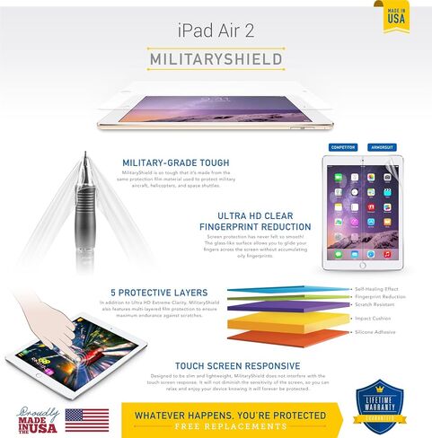 ArmorSuit MilitaryShield Screen Protector for Apple iPad Air 3 - [Max Coverage] Anti-Bubble HD Clear Film in Kuwait