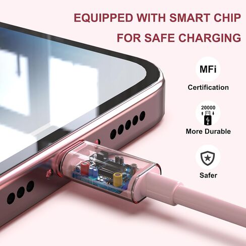iGENJUN 5Pack iPhone Charger [MFi Certified], Dual Port USB Wall Charger Block Adapter with 6FT Lightning Cable Fast Charging Data Sync Cords for iPhone 14 13 12 11 Pro Max XR XS Plus-Multicolor in Kuwait