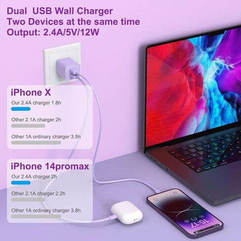 iGENJUN 5Pack iPhone Charger [MFi Certified], Dual Port USB Wall Charger Block Adapter with 6FT Lightning Cable Fast Charging Data Sync Cords for iPhone 14 13 12 11 Pro Max XR XS Plus-Multicolor in Kuwait
