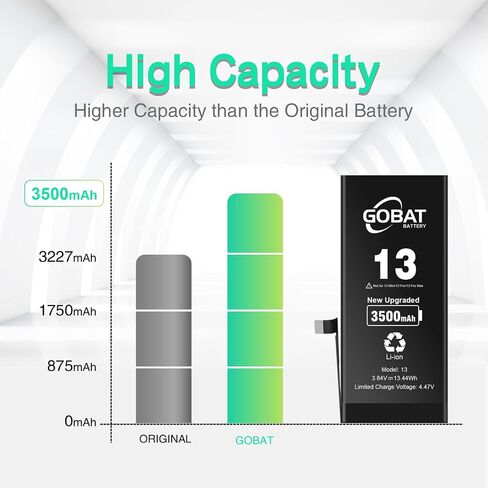 Replacement for iPhone 13 Battery,3500mAh High Capacity Battery for iPhone 13 Model (A2635 A2634 A2633 A2631 A2482) with Replacement Tool Kits in Kuwait