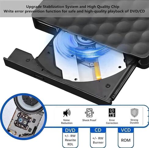 External CD DVD Drive, Portable Type-C USB 3.0 CD/DVD +/-RW ROM Burner Rewriter External DVD Writer CD Player External Disk Drive for Laptop Desktop PC Windows 11/10/8/7/XP/Linux/Vista/Mac OS in Kuwait