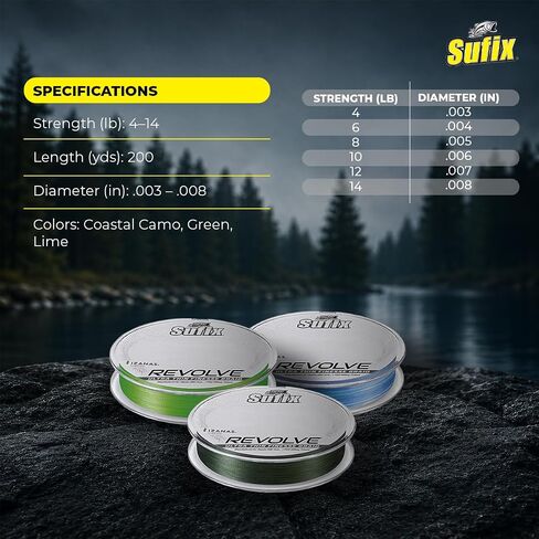 Sufix Revolve Braided Fishing Line, High-Performance Braid with Smooth Casting and Durability, Coastal Camo, 8 lb in Kuwait