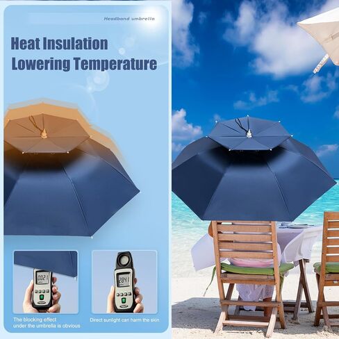 37in Extra Lager Hands-Free Umbrella Hat for Adult in Kuwait