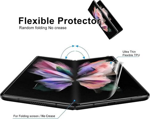 Screen Protector for Samsung Galaxy Z Fold 5 5G, Flexible TPU Screen Protector, 2 Pack Front with 2 Pack Inside, Fingerprint Unlock, Case Friendly, Bubble Free, Anti-Scratch, HD Clear in Kuwait
