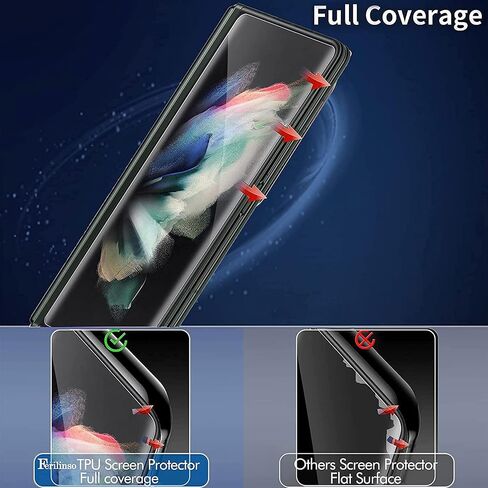 Screen Protector for Samsung Galaxy Z Fold 5 5G, Flexible TPU Screen Protector, 2 Pack Front with 2 Pack Inside, Fingerprint Unlock, Case Friendly, Bubble Free, Anti-Scratch, HD Clear in Kuwait
