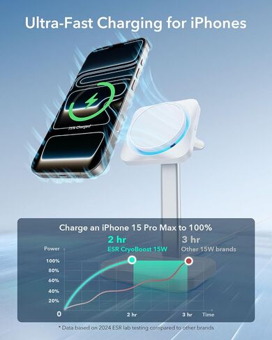 ESR MagSafe Charger Stand w/CryoBoost, 3 in 1 Charging for iPhone 17-12 in Kuwait