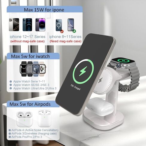 3 in 1 Wireless Charging Station for Magsafe Charger Stand,Magnetic Phone Charger for iPhone,for Apple Watch,for Airpods,for Magsafe Charging Station (White) in Kuwait