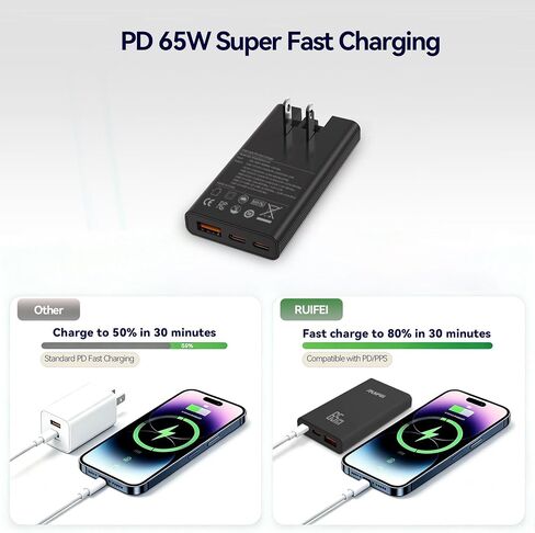 65W Flat USB C Wall Charger,3-Port Ultra-Slim GaN Fast Adapter,Black in Kuwait