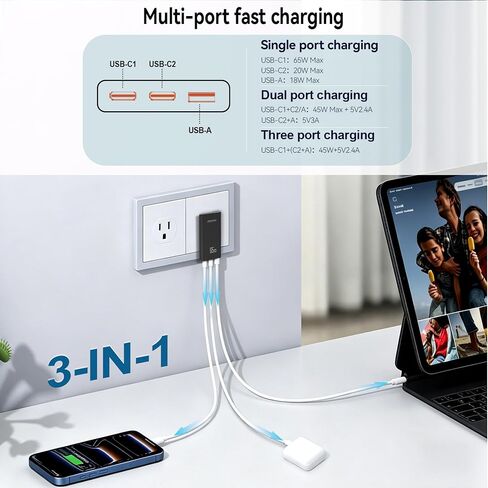 65W Flat USB C Wall Charger,3-Port Ultra-Slim GaN Fast Adapter,Black in Kuwait