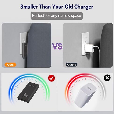 65W Flat USB C Wall Charger,3-Port Ultra-Slim GaN Fast Adapter,Black in Kuwait