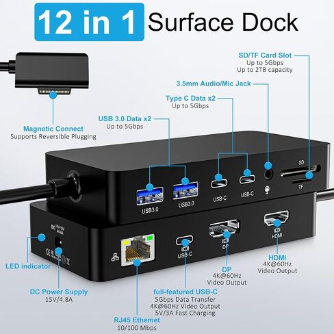 12-in-1 Surface Docking Station, 4K@60Hz Triple Display Surface Dock with HDMI, DP, USB-C, 4-Screen Support, 4 USB Ports, SD/TF, Audio for Surface Pro 11/10/9/8/7, Surface Laptop, Book, Go in Kuwait