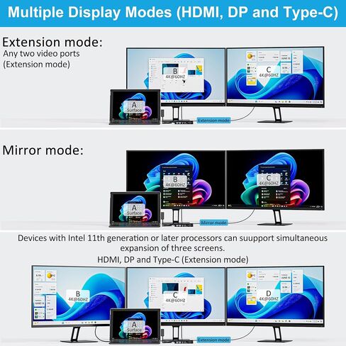 12-in-1 Surface Docking Station, 4K@60Hz Triple Display Surface Dock with HDMI, DP, USB-C, 4-Screen Support, 4 USB Ports, SD/TF, Audio for Surface Pro 11/10/9/8/7, Surface Laptop, Book, Go in Kuwait
