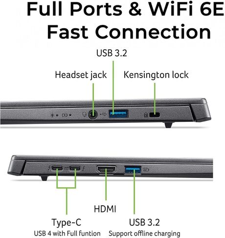 Acer Aspire 14 AI Copilot+ PC Laptop, Intel 8 Cores Ultra 5 CPU, 14" WUXGA Touchscreen, AI Boost NPU Up to 40 Tops, 16GB LPDDR5X RAM, 512GB SSD,Intel Arc Graphics, Backlit Keyboard, win11, AI Read in Kuwait