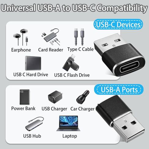 30 Pack USB to USB C Adapter, USB A Male to Type C Female in Saudi Arabia