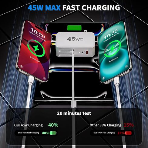 4-in-1 Retractable Wall Charger 45W Dual USB Ports with Lightning & Type-C Cables, Foldable Fast Charging Block, Travel Essentials Multiport Plug for iPhone 17Pro Max/16/15/14/13/12, iPad Pro, AirPods in Kuwait