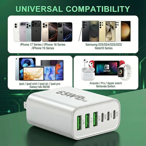 USB C Charger Block, 65W 6-Port Fast Charging Adapter with Gallium Nitride, Power Delivery and Quick Charge for Smartphones, Tablets and USB-C Devices (1Pack_65W) in Kuwait