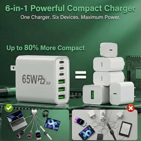 USB C Charger Block, 65W 6-Port Fast Charging Adapter with Gallium Nitride, Power Delivery and Quick Charge for Smartphones, Tablets and USB-C Devices (1Pack_65W) in Kuwait