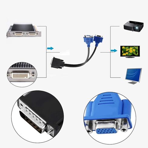 59 Pin Male to Dual VGA Adapter Cable for Monitors 25cm HighSpeed Pure Copper Splitter in Kuwait