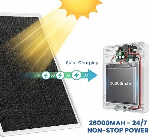 Solar WiFi Extender Outdoor Signal Booster, Solar-Powered WiFi Repeater Long Range 300FT Waterproof Wireless Signal Booster for Farm/Villa/Security Camera, Meshtastic Solar WiFi Extender in Kuwait