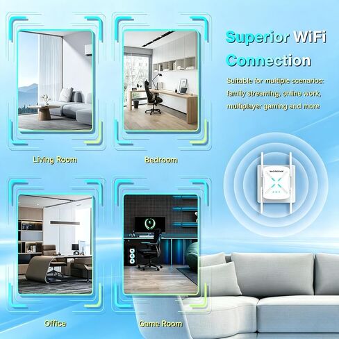 WiFi Exterder NE3602,1800Mbps WiFi 6 Exterder Signal Booster WPA3 in Kuwait