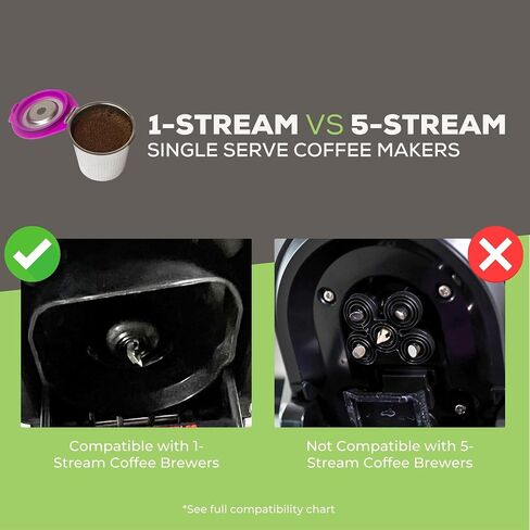Cafe Flow Stainless Steel Reusable K Cup, 2-Pk by Perfect Pod - Refillable Capsule Cup Metal Coffee Filter for Keurig 1.0, Keurig 2.0, K-Duo, K-Mini and Select Models (See Full Compatibility Chart) in Kuwait