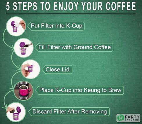 Party Bargains 300 Disposable Paper Coffee Filters – White Compact Design for Keurig Brewers and Compatible with K-Cup Pods 1.0 & 2.0 Models, single use coffee filters in Saudi Arabia