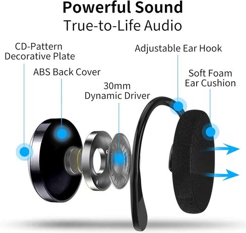 Single Side Hook Ear Headphone with Mic & Lapel Clip,30mm Driver 3.9ft in Kuwait