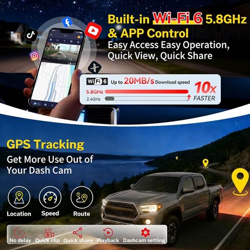 OEM-Fit Dash Cam fit for Toyota Tacoma 2018-2023,3rd gen Limited in Saudi Arabia