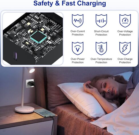 6ft/10ft منفذ مزدوج 45W iPhone 17 16 15 شاحن كتلة شحن سريع وكابل USB C طويل إلى النوع C سلك شاحن لـ Apple iPhone 17 Pro Max/17 Air/16 Pro/16/15 Pro/15 Plus/Mini/iPad Plug Cube/Samsung in Kuwait