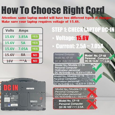 15.6V 110W Laptop Charger Compatible with Panasonic-Toughbook FZ-55 CF-33 in Kuwait